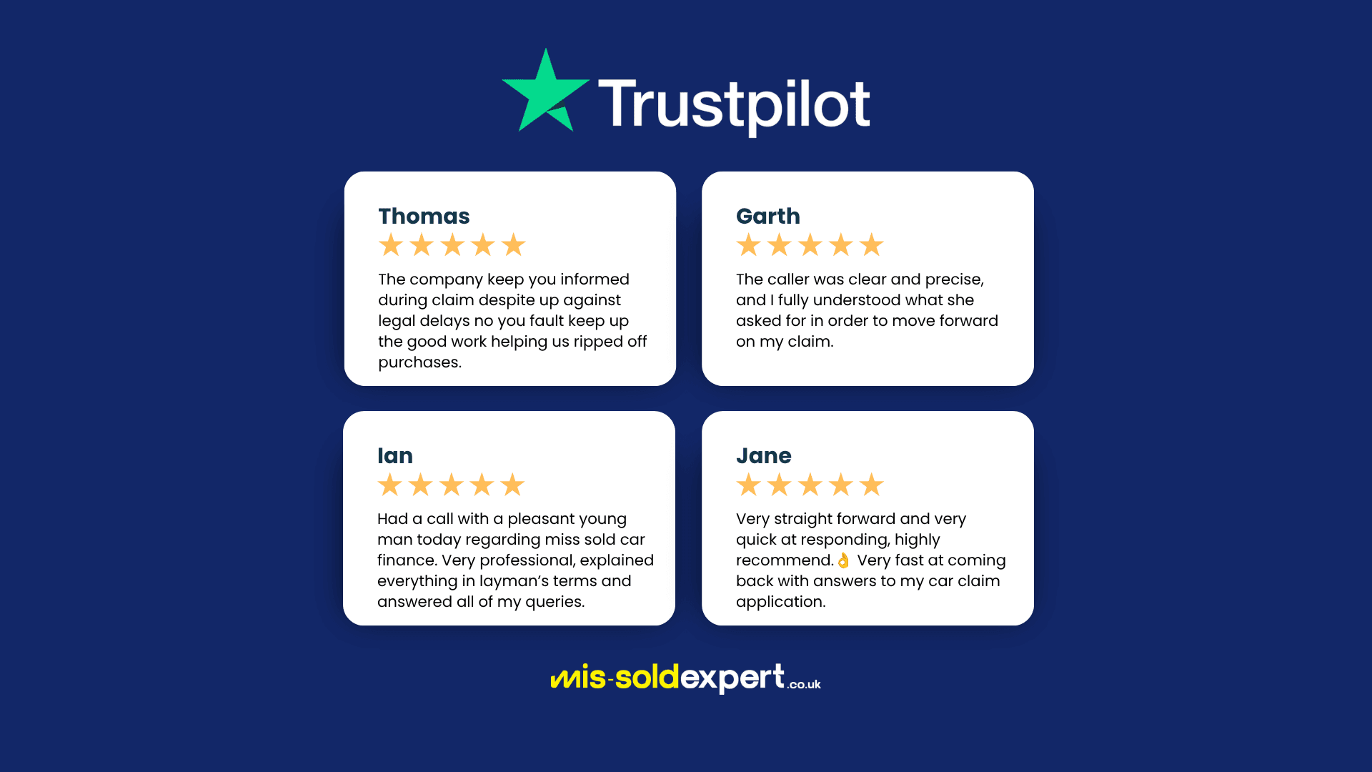 what customers say about starting a car finance claim